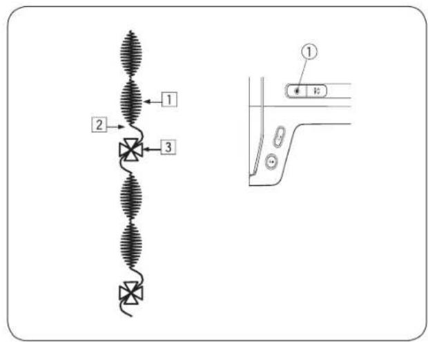Bernette b37 - Points décoratifs - 2