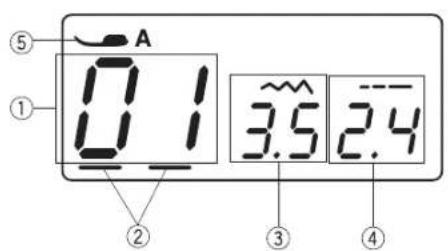Bernette b37 - Enfilage du fil inférieur - 1