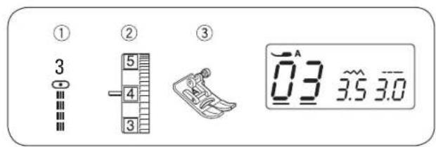 Bernette b37 - Point d'arrêt - 1