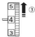 Bernette b37 - Tension correcte - 2