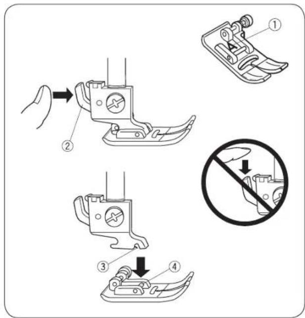 Bernette b37 - Fixation du support de pied-de-biche - 1