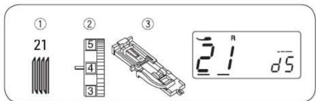 Bernette b37 - Remarque : - 1