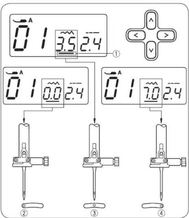 Bernette b37 - Remarque : - 1