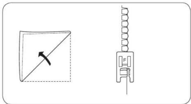 Bernette b37 - Couture de rubans élastiqués - 2