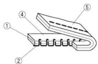Bernette b37 - Tension correcte - 1