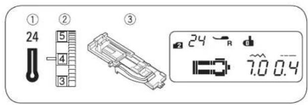 Bernette b38 - Boutonnière pour tissus fins - 1