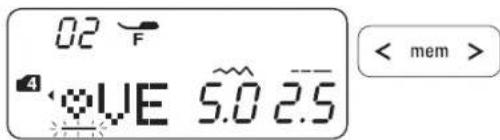 Bernette b38 - Remarque : - 1