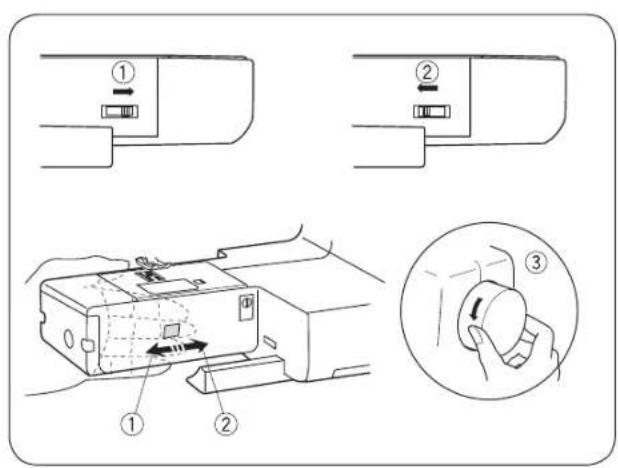 Bernette b38 - Fixation du pied-de-biche - 3
