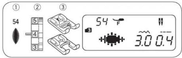 Bernette b38 - Points décoratifs - 1