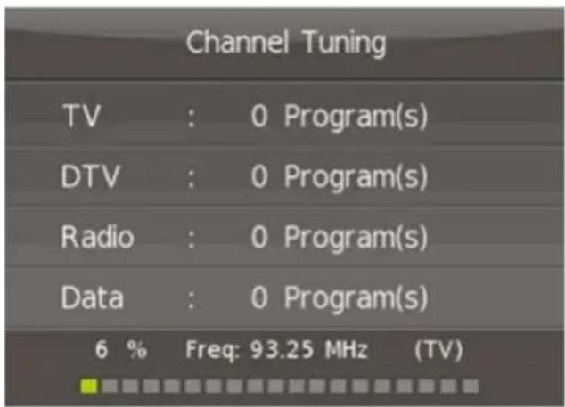 MEGASAT Royal Line III 32 - Note: - 2