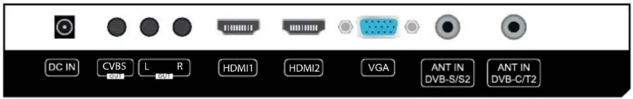 MEGASAT Royal Line III 32 - Ansicht Unterseite - 1