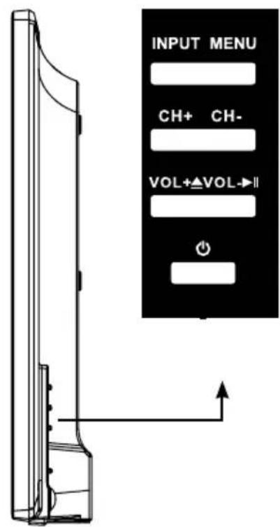 MEGASAT Royal Line III 32 - Front and side view - 2