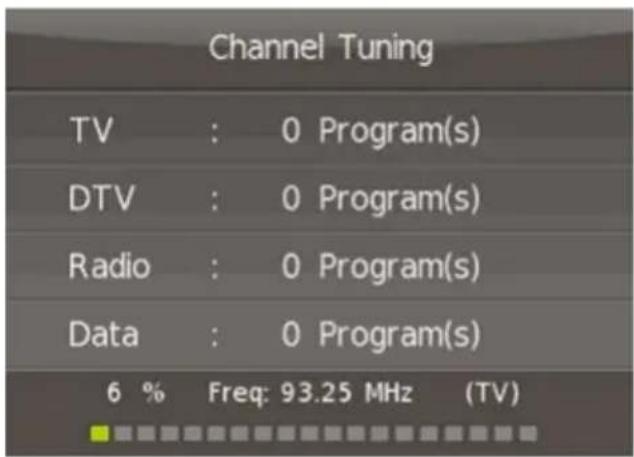 MEGASAT Royal Line III 32 - Remarque: - 2