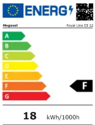MEGASAT Royal Line III 24 - Kanal-Typ - 2