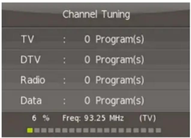 MEGASAT Royal Line III 24 - Kanal-Typ - 1
