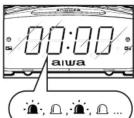 AIWA CR15 - 14