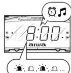 AIWA CR15 - 18