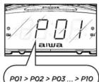AIWA CR15 - 10