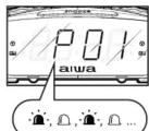 AIWA CR15 - 7