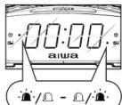 AIWA CR15 - 17