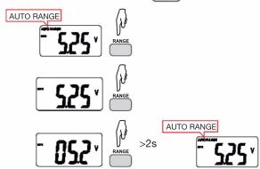MULTIMETRIX DMM141 - Changement de calibre - 1