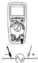 MULTIMETRIX DMM240 - Messen von Alternativspannungen (Frequenz, Tastverhältnis) - 1