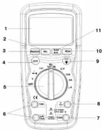 MULTIMETRIX DMM240 - Funciones y bornes - 1