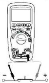MULTIMETRIX DMM240 - Durchgangsprüfung - 1
