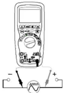 MULTIMETRIX DMM240 - Medidas de fecuencia / relacion ciclica (electrònica) - 1