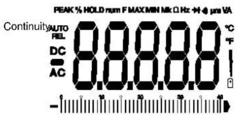 MULTIMETRIX DMM240 - Symbols and Abbreviations - 1