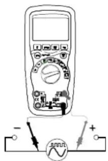 MULTIMETRIX DMM240 - Messen von Frequenzen/Tastverhältnis (elektronisch) - 1