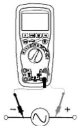 MULTIMETRIX DMM240 - Medidas de tension alterna (frecuencia, relacion ciclicla) - 1