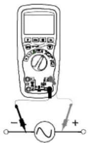 MULTIMETRIX DMM240 - Misure di tensione alternata (frequenza, rapporto ciclicolo) - 1