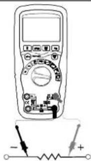 MULTIMETRIX DMM240 - Chapter II - 1