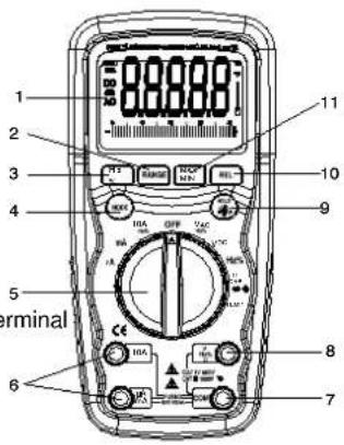 MULTIMETRIX DMM240 - Controls and Terminals - 1