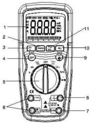 MULTIMETRIX DMM240 - Comandi e terminali - 1