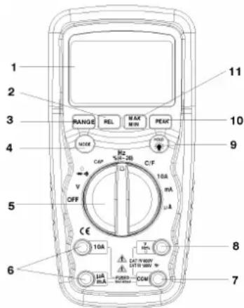 MULTIMETRIX DMM240 - Betätigungsvorrichtungen und Buchsen - 1