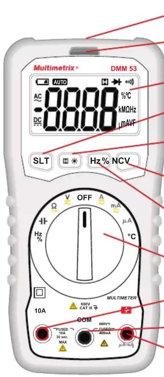 MULTIMETRIX DMM53 - PRESENTACIÓN DEL INSTRUMENTO - 1