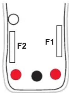 MULTIMETRIX DMM53 - Remplacement des fusibles - 1