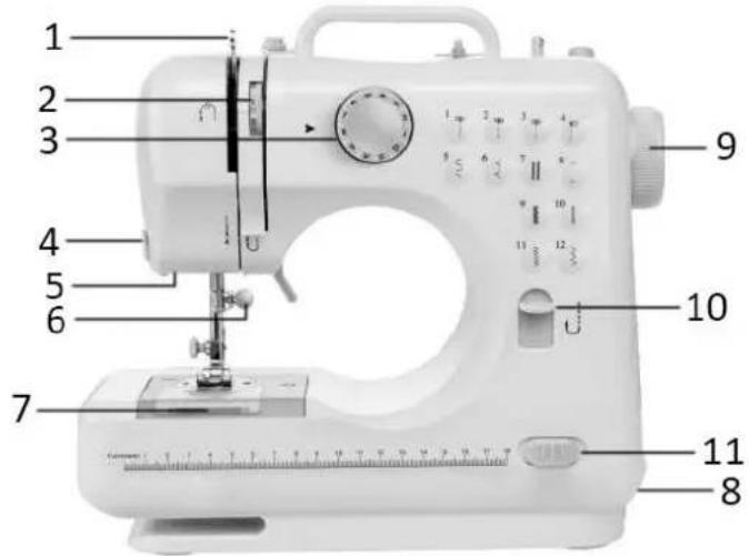 Hema DC 6V 1200mA - Vorderansicht - 1