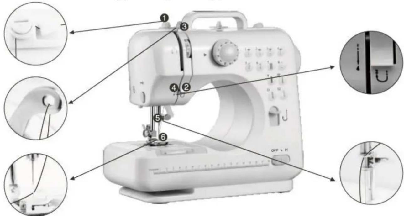 Hema DC 6V 1200mA - Precaución: - 1