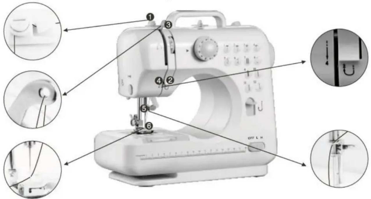 Hema DC 6V 1200mA - Attention : - 1