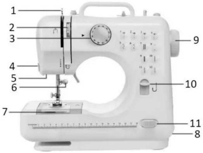 Hema DC 6V 1200mA - Vista frontal - 1