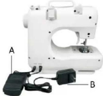 Hema DC 6V 1200mA - Opgelet: - 1