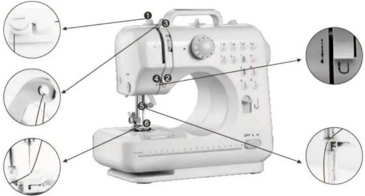 Hema DC 6V 1200mA - Opgelet: - 1