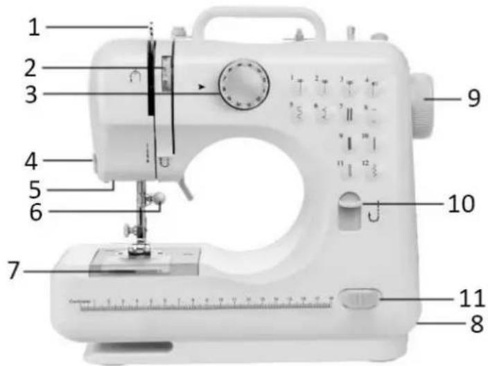 Hema DC 6V 1200mA - Vue arrière - 1