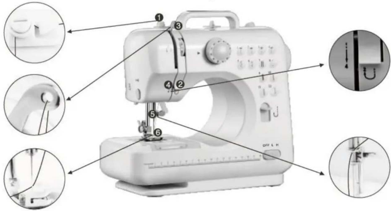 Hema DC 6V 1200mA - Caution: - 1