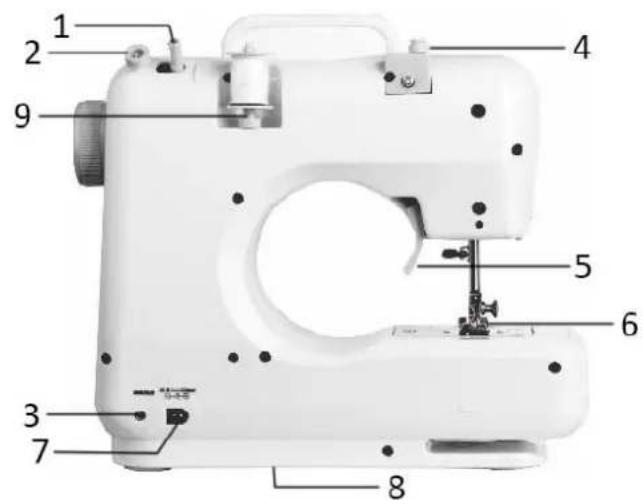 Hema DC 6V 1200mA - Front view - 2