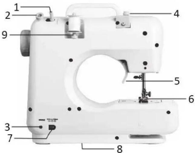 Hema DC 6V 1200mA - Rückansicht - 1