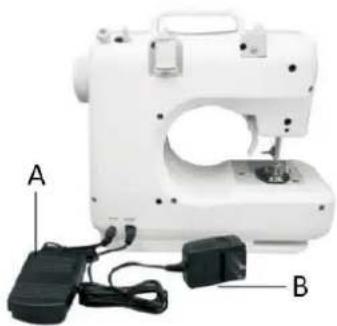 Hema DC 6V 1200mA - BENUTZUNG DES FUSSPEDALS (A) UND ADAPTERS (B) - 1